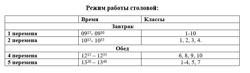 График питания.jpg